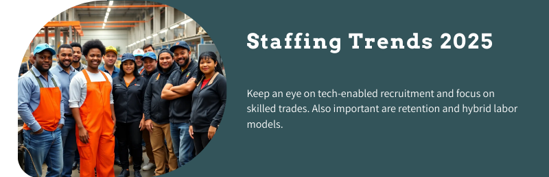 manufacturing staffing trends